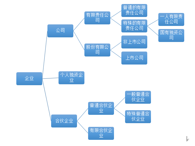 微信图片_20211210151805.png